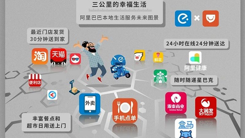 地面验收主要关注以下三个方面：