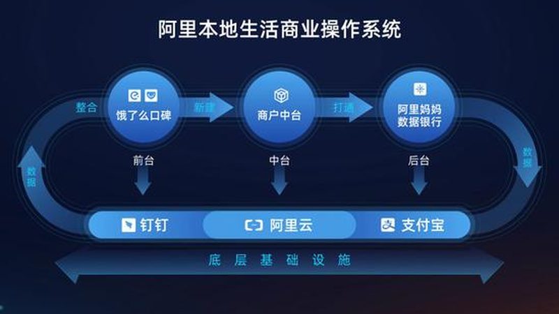 在对比保姆中介机构的报价时，我们应该关注以下几个方面：